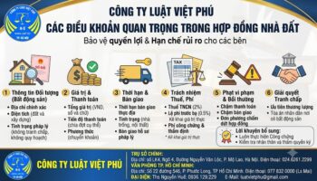 Những điều khoản quan trọng trong hợp đồng nhà đất