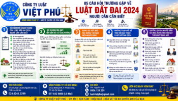 10 câu hỏi thường gặp về Luật đất đai 2024 người dân cần biết